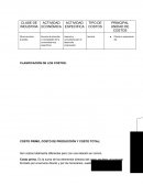 COSTO PRIMO, COSTO DE PRODUCCIÓN Y COSTO TOTAL: