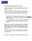 INCLINACIÓN DE LOS MODULOS FOTOVOLTAICOS