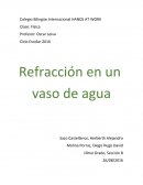 El experimento se trata básicamente en la demostración de la refracción que produce la luz al atravesar el cristal (El Vaso)