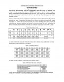 Facultad de Ingeniería Ingeniería Industrial