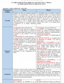 Cuadro_Comparativo_de_Etica_y_Moral