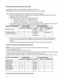TÉCNICA PARA DISEÑAR ALGORITMOS MODULARES