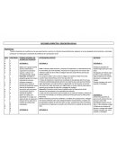 SECUENCIA DIDÁCTICA: EDUCACION VISUAL