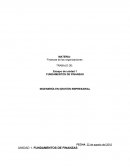 Finanzas de las organizaciones. FUNDAMENTOS DE FINANZAS