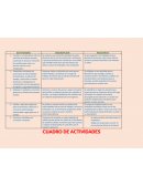 La implementación de un programa de salud ocupacional para prevenir la toxicidad de materias primas y sustancias en el lugar de trabajo