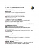 Acividad de apoyo parcial 1