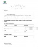 Prueba Global de Ciencias Naturales.