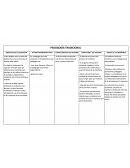 LOS TIPOS DE PDAGOGIA.