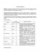 TALLER DE QUIMICA FACTORES DE CONVERSIÓN DE UNIDADES