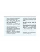 Foda sobre picarones