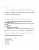 Gestión Académica Acta de Comisión de Evaluación y Promoción Ciclo V