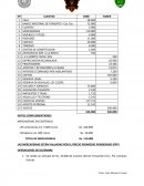 LAS MERCADERIAS ESTÁN VALUADAS POR EL PRECIO PROMEDIO PONDERADO (PPP)