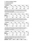 ESTUDIO DE LOS INGRESOS Y EGRESOS