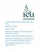 Aplicaciones de Google y su Rol en el Ámbito Educativo y Laboral.