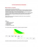 Metodos para el factor de seguridad