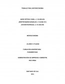 Administración de empresas. Supermercado La Gran Colombia