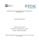 Línea del tiempo de la evolución del pensamiento político desde la Antigüedad hasta la Edad Media.
