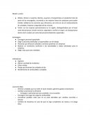 Actividad Recursos de la empresa
