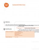 Analisis de situciones