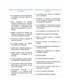 Declaración de Derechos del buen Pueblo de Virginia