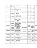 Análisis Hemerográfico Preguntas/Análisis
