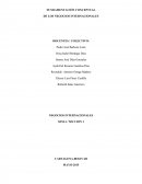 Tema- Negocios internacionales.