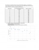 Tarea 6 Estadistica IACC.