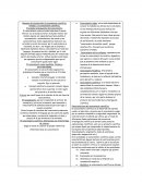 Resumen de introducción al conocimiento científico.