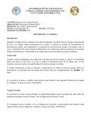 Métodos de la Energía