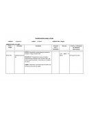 Tema- PLANIFICACION CLASE A CLASE..