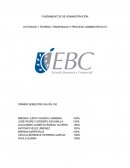 Actividad Teorías, tendencias y proceso administrativo