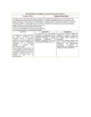 DEFINICIÓN DEL DENGUE Y LAS CÉLULAS QUE AFECTA