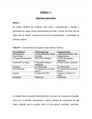 Aspectos generales. Aspectos generales.