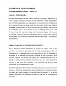 INTEGRACION DE RECURSOS HUMANOS.