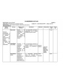 ELABOREMOS UN PLAN INSTITUCIÓN: Empresa DINAMO