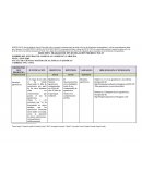 RESUMEN TRABAJO DE INVESTIGACIÓN MEDIO CICLO