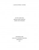 Logistica de la cadena de suministro