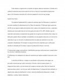 Tipos de cadenas de suministro.