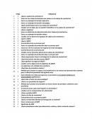 Cuestionario suministro