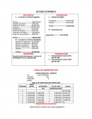 PRESUPUESTO DE GASTOS