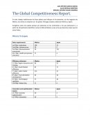 The Global Competitiveness Report.