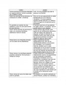 Es muy probable que esto te parezca muy familiar.