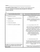 Primeros gobernantes siglo XX