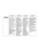 Innovación en as empresas