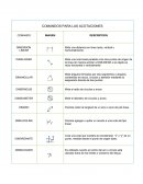 COMANDOS PARA LAS ACOTACIONES