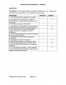 Procedimientos administrativos.