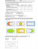 Conjuntos. ¿A qué llamamos conjunto? Menciona algunas palabras que evoquen la idea de conjunto. ¿De qué manera podemos representar los conjuntos?