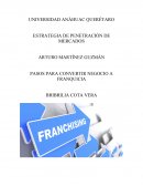 PASOS PARA CONVERTIR NEGOCIO A FRANQUICIA.