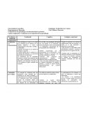 Fundamentos del curriculo.