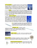 Materiales de Laboratorio. Lista